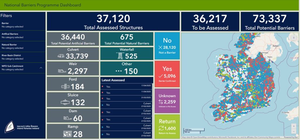 IFI National Barriers programme Dashboard 